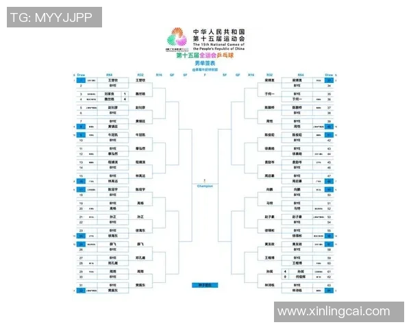 南京乒乓球队实力强劲荣登最新乒乓球TOP10榜首位置