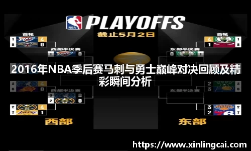 2016年NBA季后赛马刺与勇士巅峰对决回顾及精彩瞬间分析