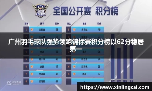 广州羽毛球队强势领跑锦标赛积分榜以62分稳居第一