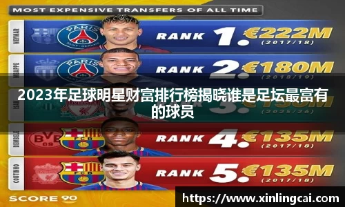 2023年足球明星财富排行榜揭晓谁是足坛最富有的球员
